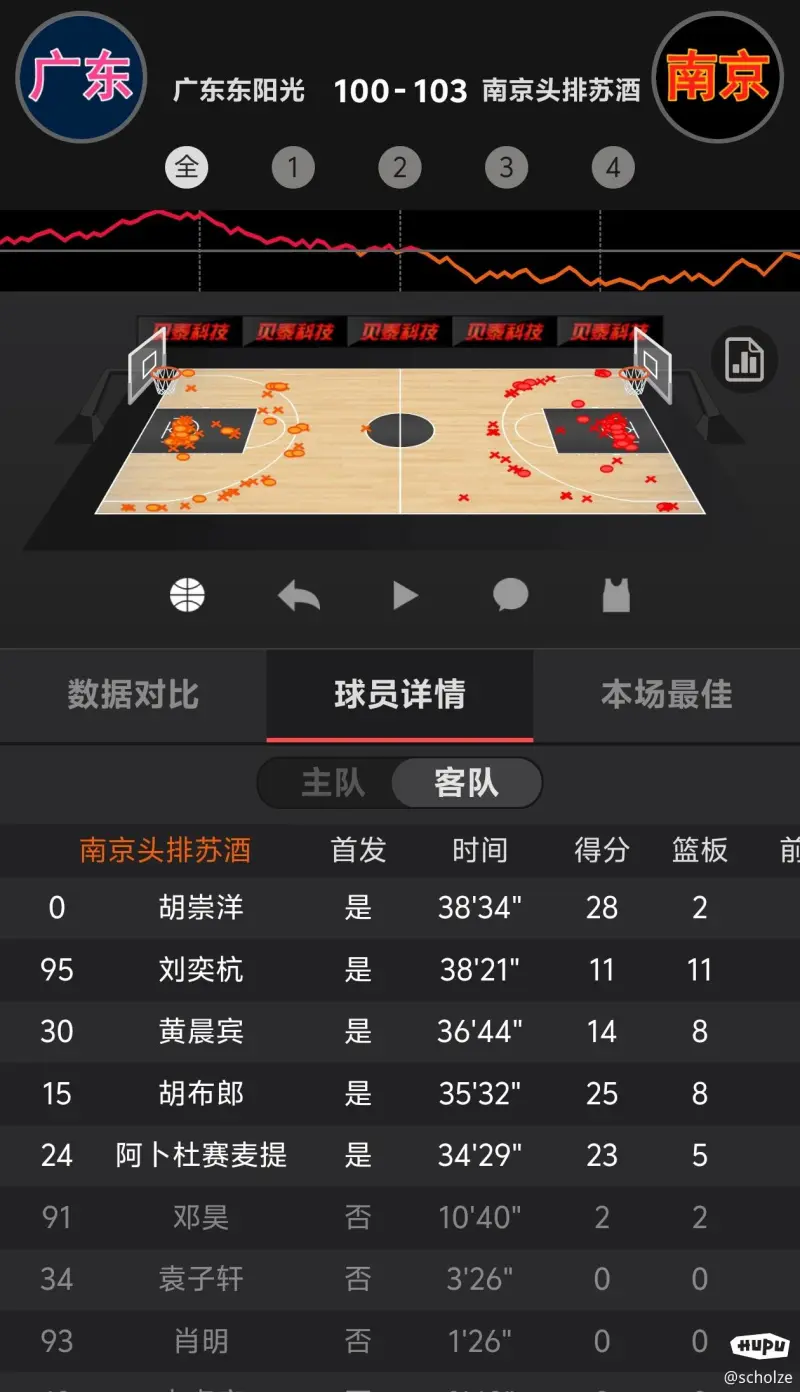 九游-里程碑夜广州队绝杀压哨，NBA常规赛今晨刷纪录，目标明确，高层口径保持一致的简单介绍